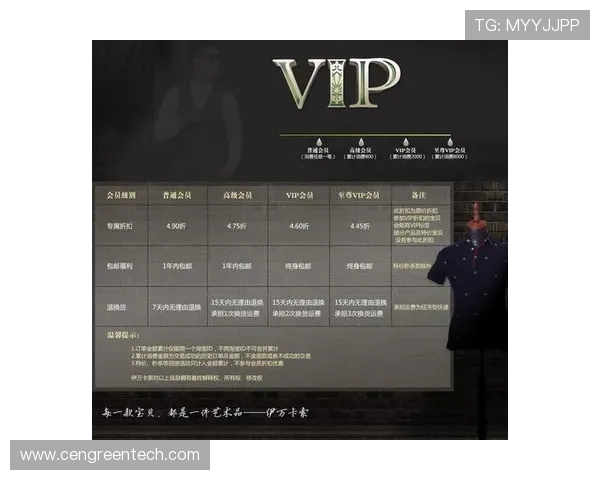 K8.com凯发电竞平台的VIP与会员制度详解，享受专属福利与个性化服务